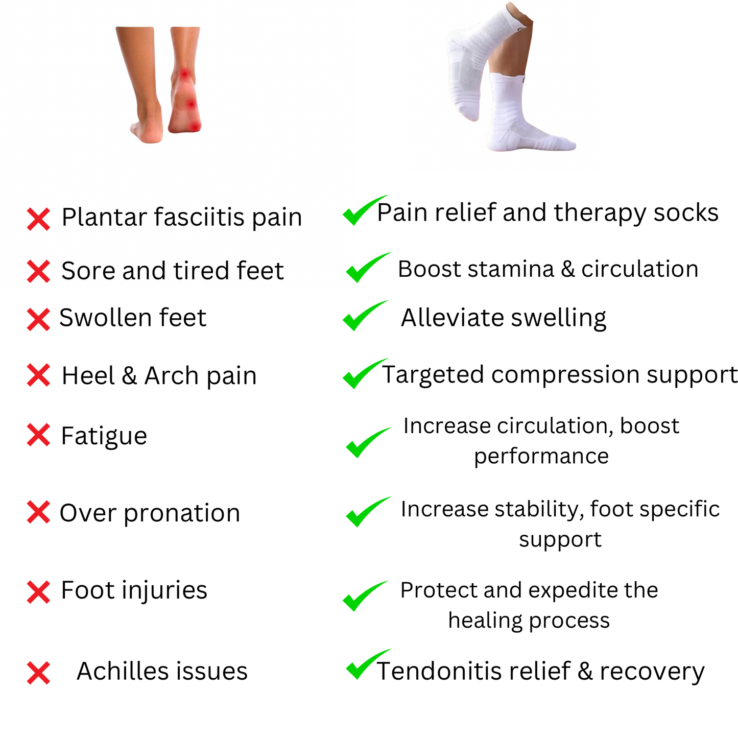 Healing Therapy socks (Grey and white Foot)