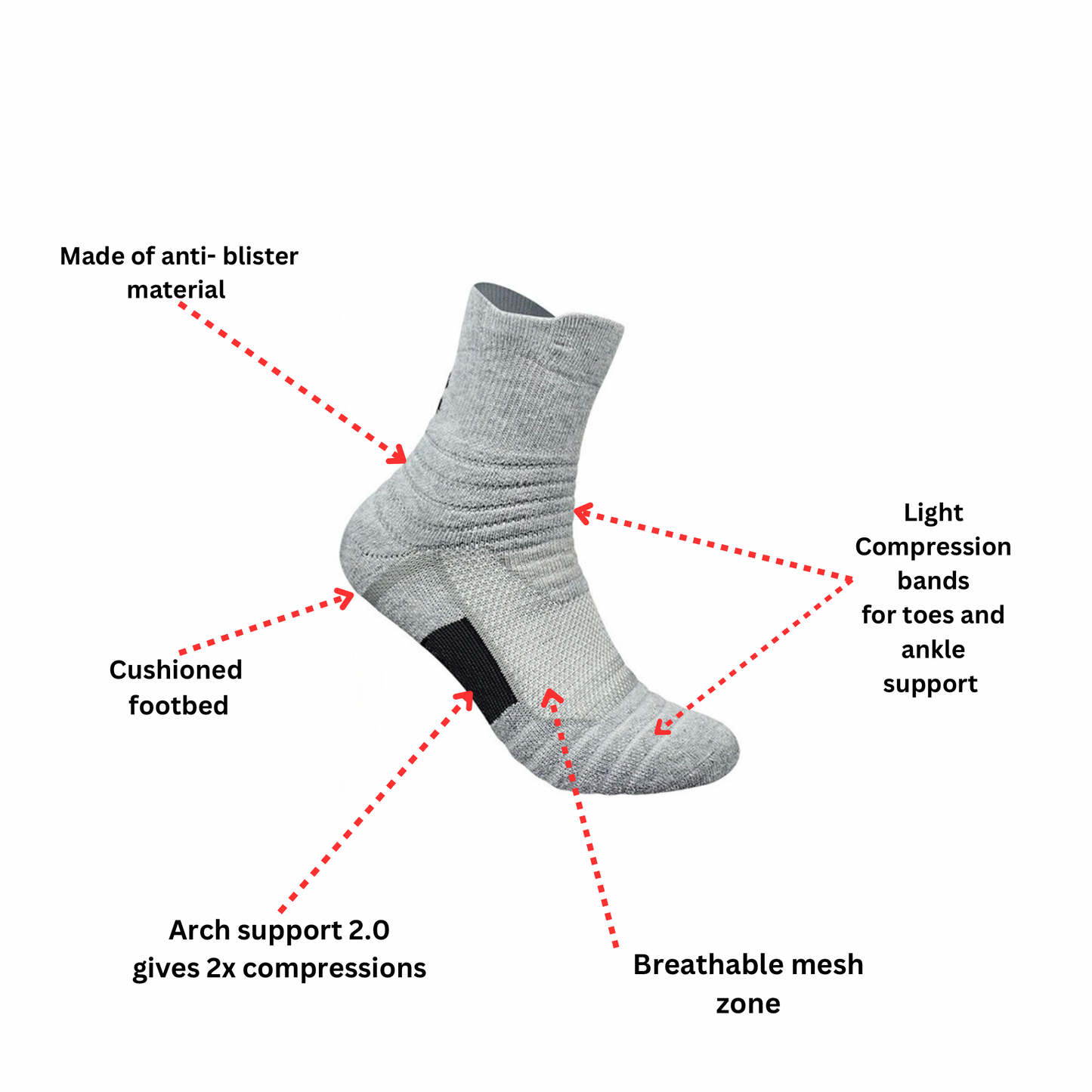 Healing Therapy socks (Grey and white Foot)