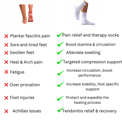 Healing Therapy socks (Grey and white  Foot)