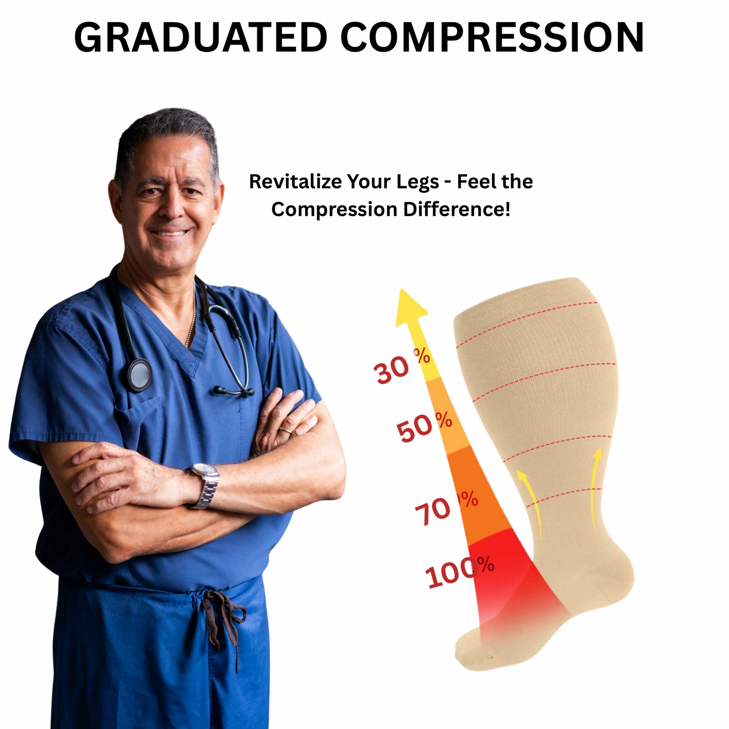 Extra Large Healing Therapy Socks